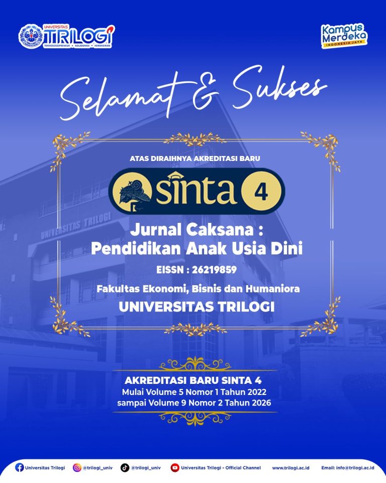 Selamat! Akreditasi Baru Sinta 4 untuk Jurnal Caksana: Jurnal Pendidikan Anak Usia Dini