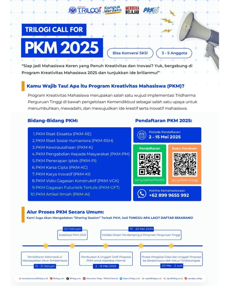 TRILOGI CALL FOR PKM 2025